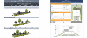zoning and land use regulations example graphics